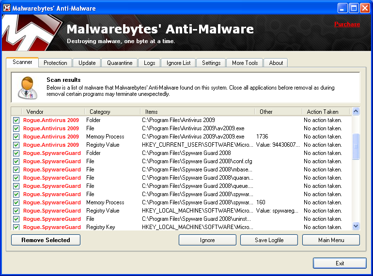 Malwarebytes Anti-Malware Pro Rapidshare